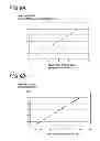 Fig. 10 - FEEDBACK CONTROL METHOD, FEEDBACK CONTROL APPARATUS, AND FEEDBACK CONTROL PROGRAM