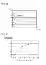 Fig. 11 - FEEDBACK CONTROL METHOD, FEEDBACK CONTROL APPARATUS, AND FEEDBACK CONTROL PROGRAM