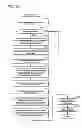Fig. 12 - FEEDBACK CONTROL METHOD, FEEDBACK CONTROL APPARATUS, AND FEEDBACK CONTROL PROGRAM