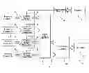 Fig. 01 - METHOD FOR REDUCING STEERING TORQUE IN A STEERING SYSTEM OF A VEHICLE