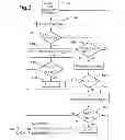 Fig. 03 - METHOD FOR REDUCING STEERING TORQUE IN A STEERING SYSTEM OF A VEHICLE