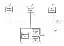 Fig. 01 - Implement controller having angular rate correction