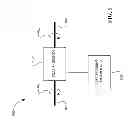 Fig. 02 - Automatic transmissions and methods therefor