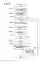 Fig. 07 - Deceleration control apparatus for motor vehicle
