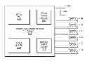 Fig. 01 - Direct injection flexible multiplexing scheme