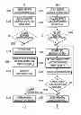 Fig. 01 - Apparatus and method for estimating location of terminal using dead reckoning