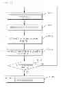 Fig. 04 - APPARATUS AND METHOD FOR SEARCHING MOVING ROUTE OF CARGO ON THE BASIS OF 3D INFORMATION