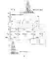 Fig. 02 - Systems and methods for analyzing flowback compositions in real time