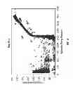 Fig. 08 - Prognostics And Health Management Methods And Apparatus To Predict Health Of Downhole Tools From Surface Check