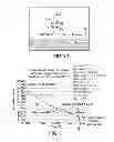 Fig. 08 - Apparatus and method for deep transient resistivity measurement