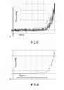 Fig. 06 - Apparatus and method for determination of formation bubble point in downhole tool
