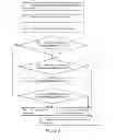 Fig. 06 - Determining the location of a material located behind an obstruction