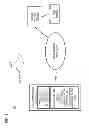Fig. 02 - Determining biometrics utilizing a display-embedded distance-measuring sensor