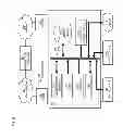 Fig. 09 - Determining biometrics utilizing a display-embedded distance-measuring sensor