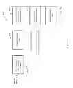 Fig. 12 - Classification of nucleotide sequences by latent semantic analysis