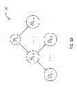 Fig. 19 - Classification of nucleotide sequences by latent semantic analysis