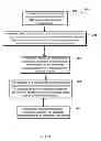 Fig. 25 - Classification of nucleotide sequences by latent semantic analysis
