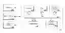 Fig. 01 - Method of automated calibration and diagnosis of laboratory instruments