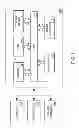 Fig. 02 - Method of automated calibration and diagnosis of laboratory instruments