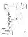 Fig. 04 - Method of automated calibration and diagnosis of laboratory instruments