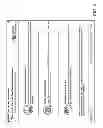 Fig. 11 - Method of automated calibration and diagnosis of laboratory instruments