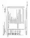 Fig. 13 - Method of automated calibration and diagnosis of laboratory instruments