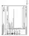 Fig. 17 - Method of automated calibration and diagnosis of laboratory instruments