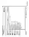 Fig. 18 - Method of automated calibration and diagnosis of laboratory instruments