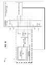 Fig. 05 - Wireless device test station calibration