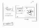 Fig. 01 - LCD DRIVER VERIFICATION SYSTEM