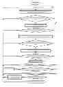 Fig. 01 - Method and system for determining whether to reset a height in a height determining device based on the occurrence of steps