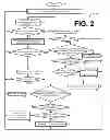 Fig. 03 - Method and system for determining whether to reset a height in a height determining device based on the occurrence of steps