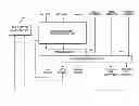 Fig. 01 - Machine Positioning System Having Angular Rate Correction