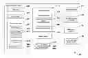 Fig. 01 - Self-testing graphical component algorithm specification