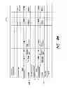 Fig. 06 - Self-testing graphical component algorithm specification