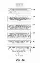 Fig. 08 - Self-testing graphical component algorithm specification