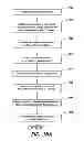 Fig. 22 - Self-testing graphical component algorithm specification