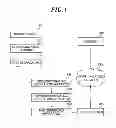Fig. 02 - SYSTEM, APPARATUS AND METHOD FOR PROVIDING INDOOR INFRASTRUCTURE SERVICE