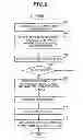 Fig. 09 - SYSTEM, APPARATUS AND METHOD FOR PROVIDING INDOOR INFRASTRUCTURE SERVICE