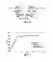 Fig. 07 - Methods, systems and processor-readable media for optimizing intelligent transportation system strategies utilizing systematic genetic algorithms
