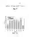 Fig. 09 - Methods, systems and processor-readable media for optimizing intelligent transportation system strategies utilizing systematic genetic algorithms