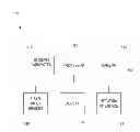Fig. 01 - Venue based real time crowd modeling and forecasting