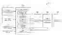 Fig. 01 - Linking graphical user interface testing tools and human performance modeling to enable usability assessment