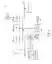 Fig. 02 - Linking graphical user interface testing tools and human performance modeling to enable usability assessment