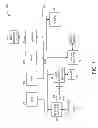 Fig. 02 - Linking graphical user interface testing tools and human performance modeling to enable usability assessment