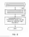 Fig. 09 - HARVEST-TIME RIPENESS ESTIMATION DEVICE, HARVEST-TIME RIPENESS ESTIMATION METHOD AND PROGRAM
