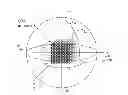 Fig. 01 - Over-the air test