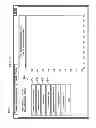 Fig. 06 - Electrical power system stability optimization system