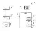 Fig. 01 - SYSTEM AND METHOD FOR PROVIDING WORLDWIDE REAL-TIME PERSONAL MEDICAL INFORMATION