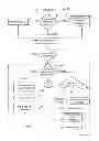 Fig. 05 - SYSTEM AND METHOD FOR PROVIDING WORLDWIDE REAL-TIME PERSONAL MEDICAL INFORMATION